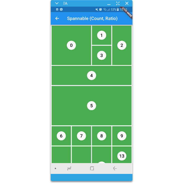 A Flutter staggered grid view which supports multiple columns
