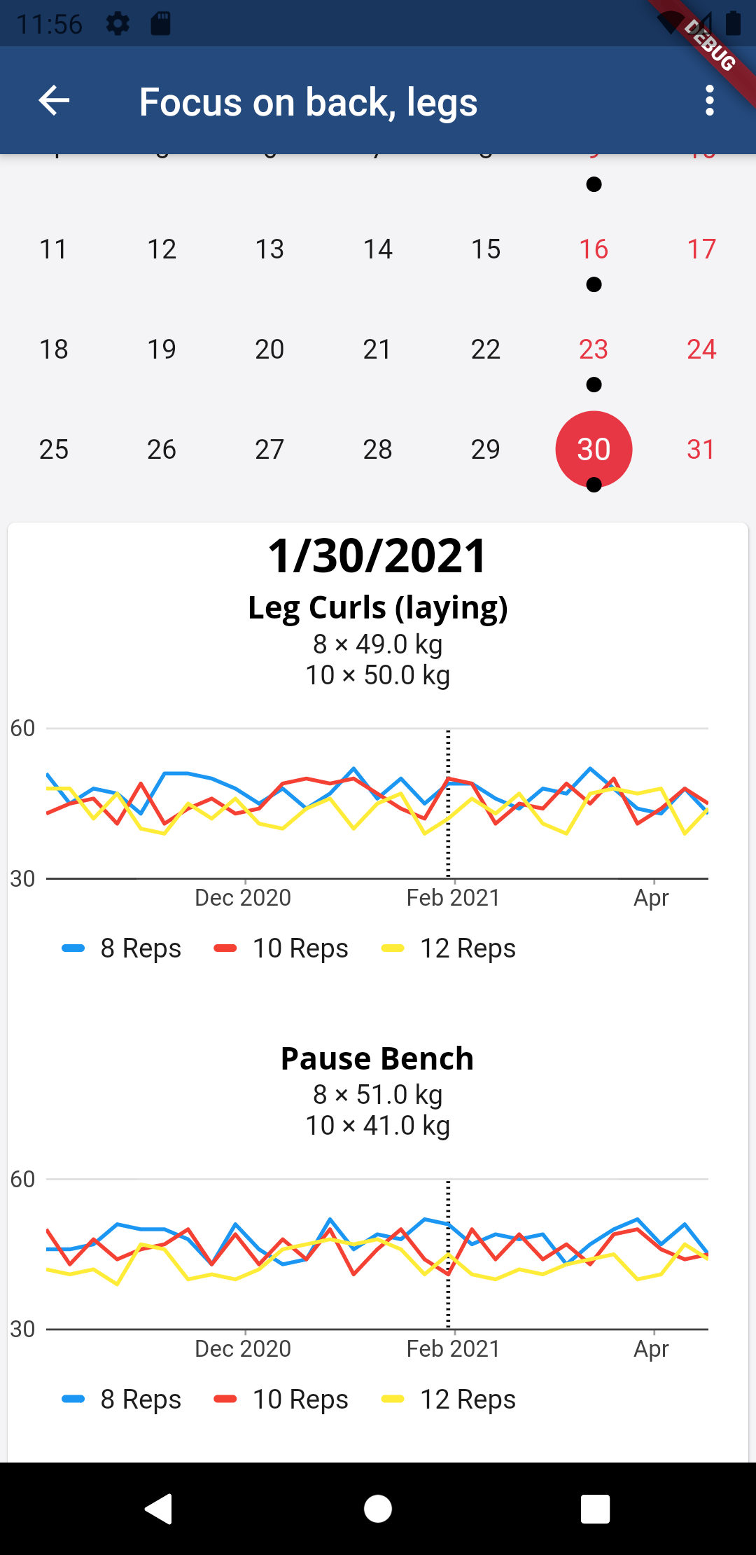 Mobile App For Wger Workout Manager With Flutter Free Flutter Source Code