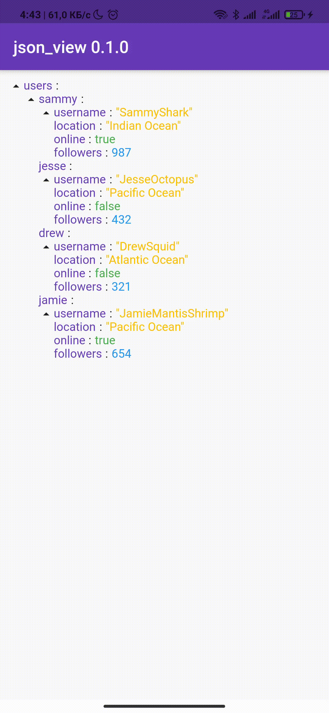 How To Read Json And Display In Listview Builder In Flutter Hot Sex