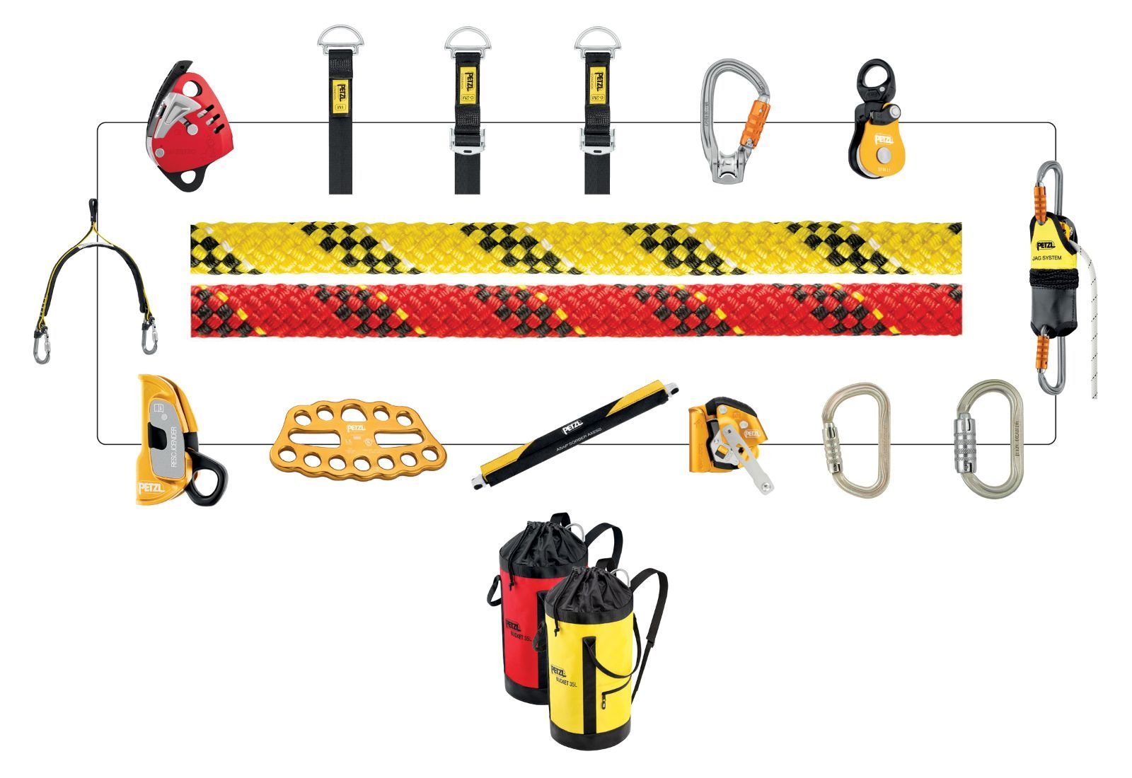 TwoTensioned Rope System Industrial Emergency Services Prevent