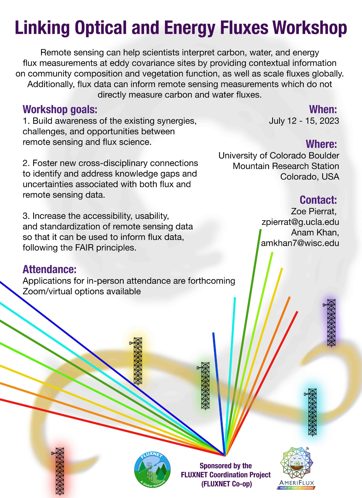 Linking Optical and Energy Fluxes