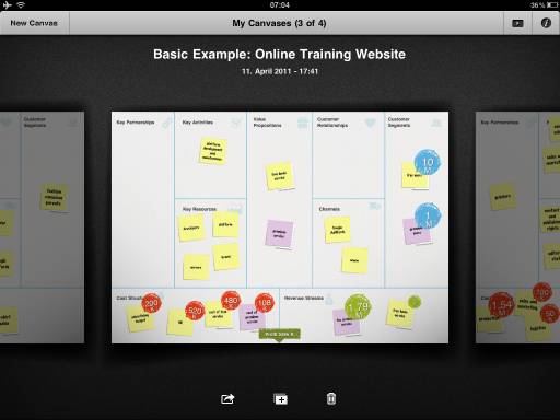 Business Model Toolbox für das iPad bayer flyhigher