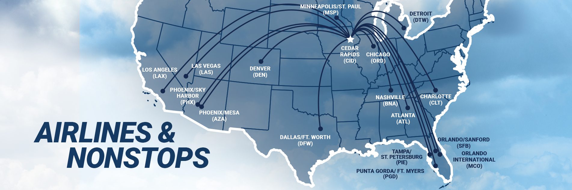 Eastern Iowa Airport