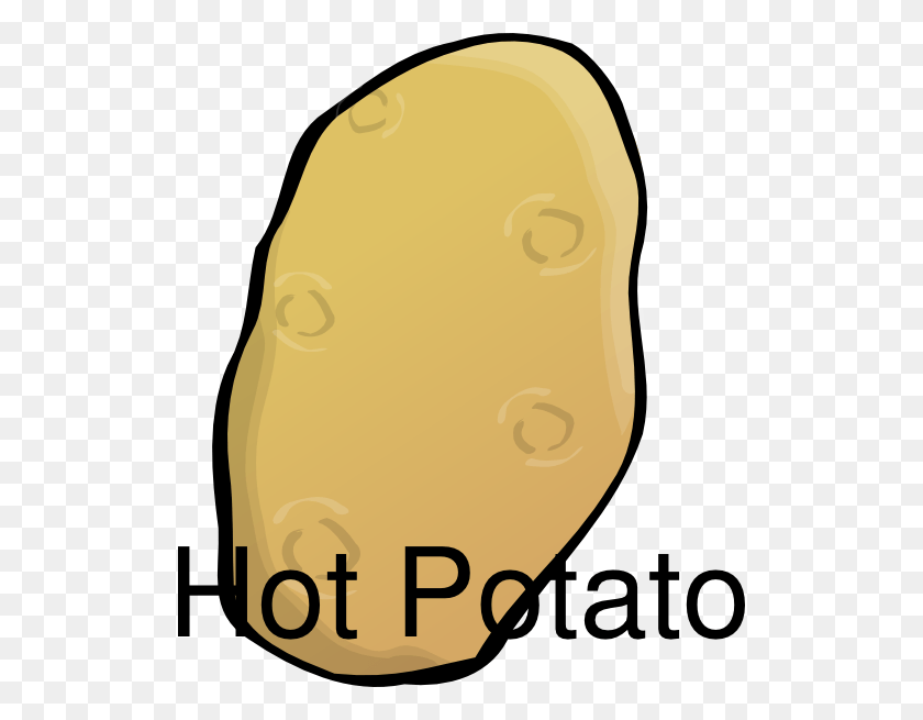 Hot Potato Clip Art Vector Hot Clipart FlyClipart