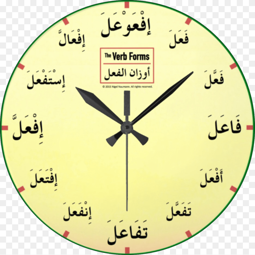 Arabic Verb Forms Clock, Analog Clock, Appliance, Ceiling Fan, Device