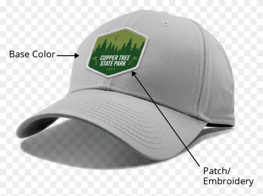 Backwards Hat Baseball Cap, Clothing, Apparel, Cap HD PNG Download