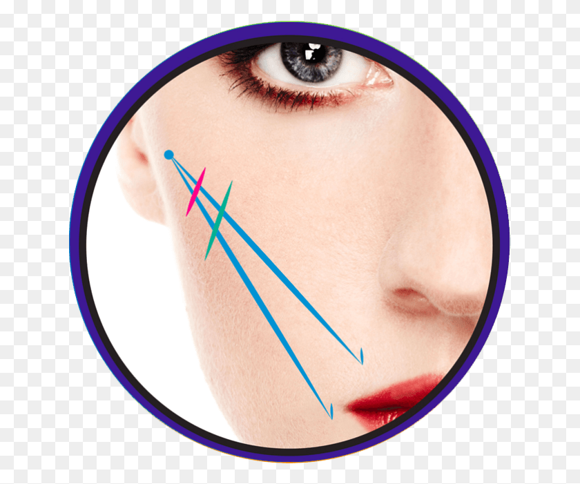 Circle, Skin, Face, Person HD PNG Download FlyClipart