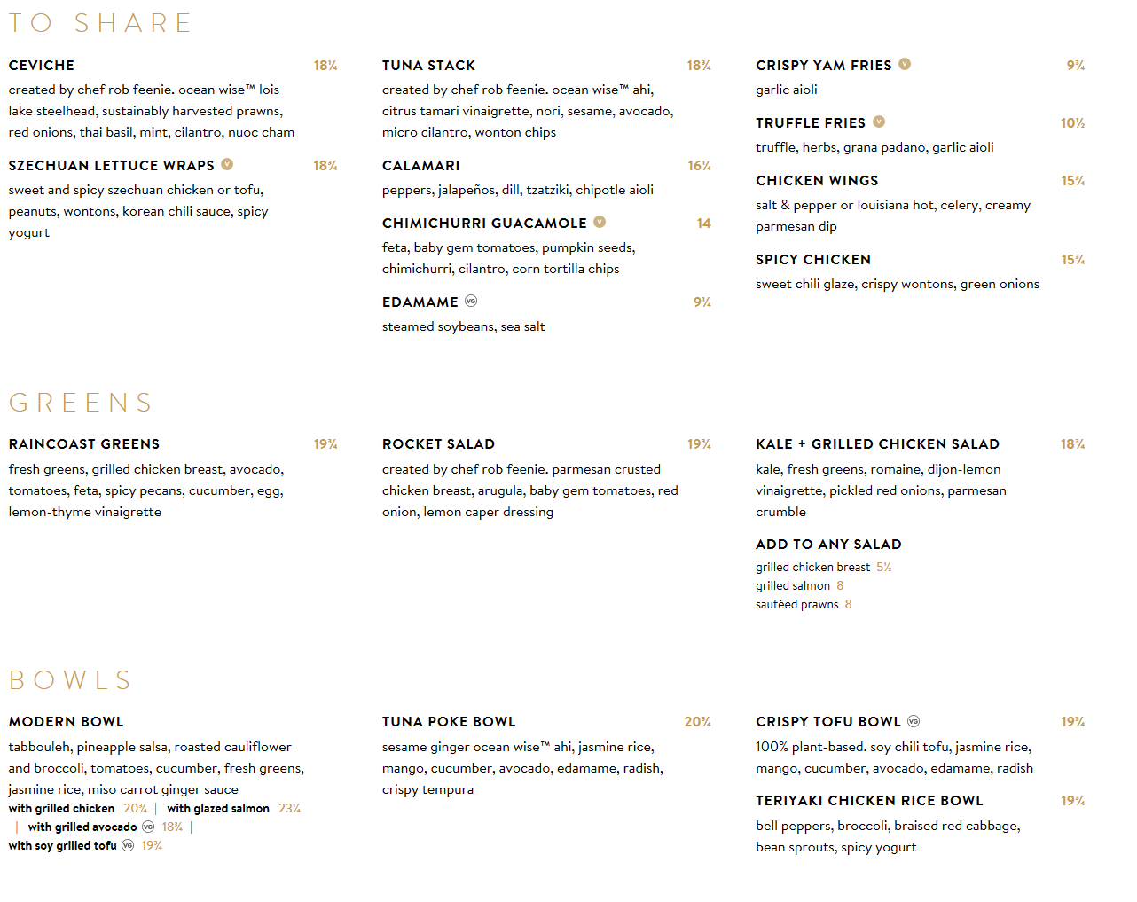 Cactus Club Menu Prices