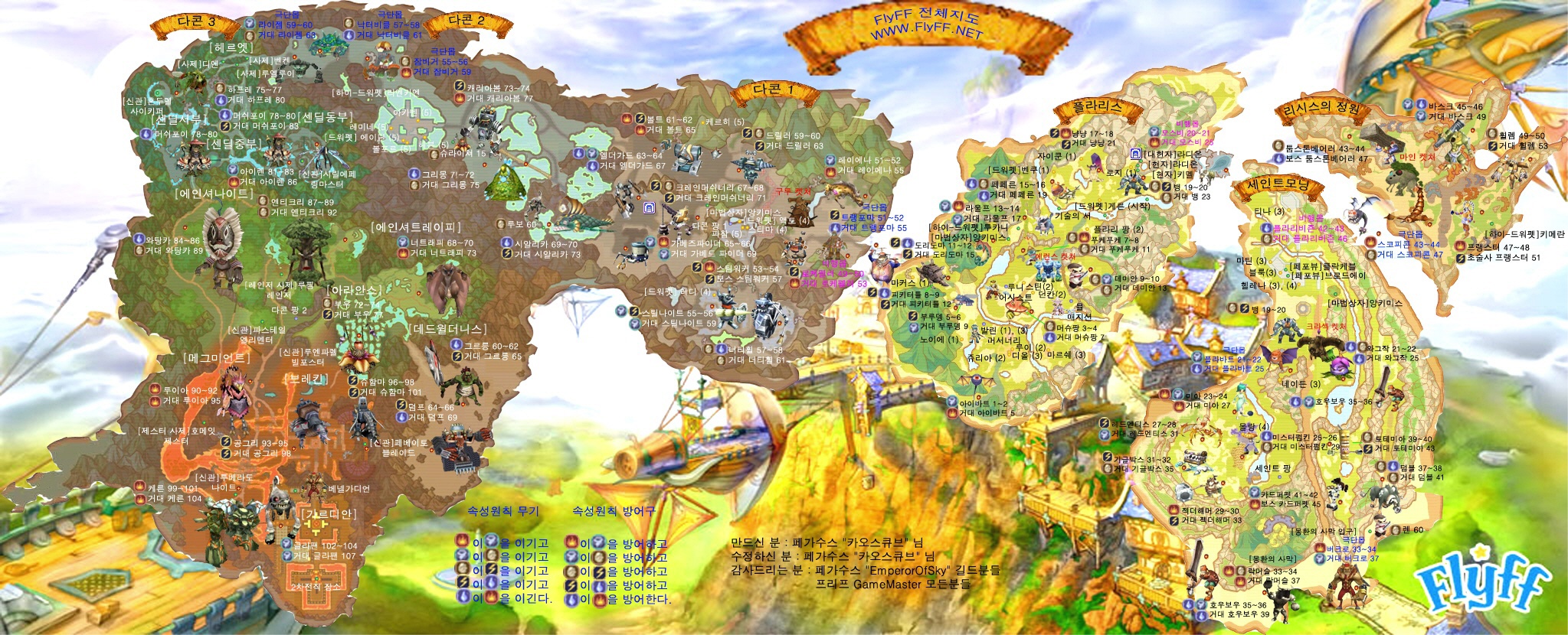 Flyff Info Spot / FrontPage