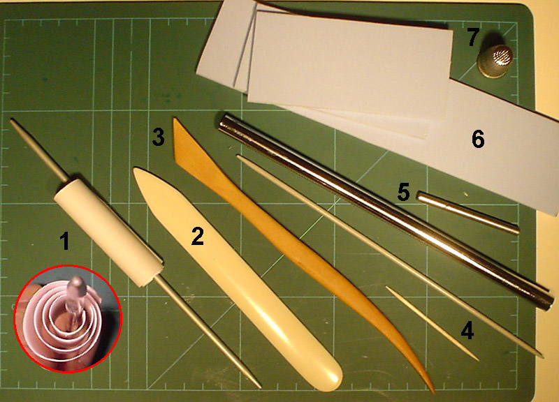 Lutz's  Site Paper Modelling Tools