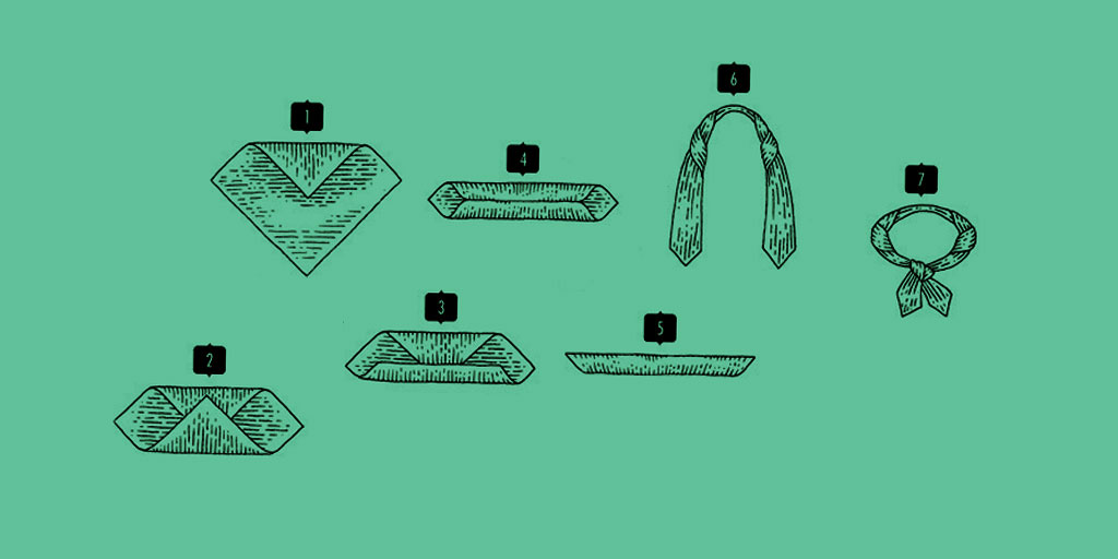 Как завязать бандану на голове схема мужчине