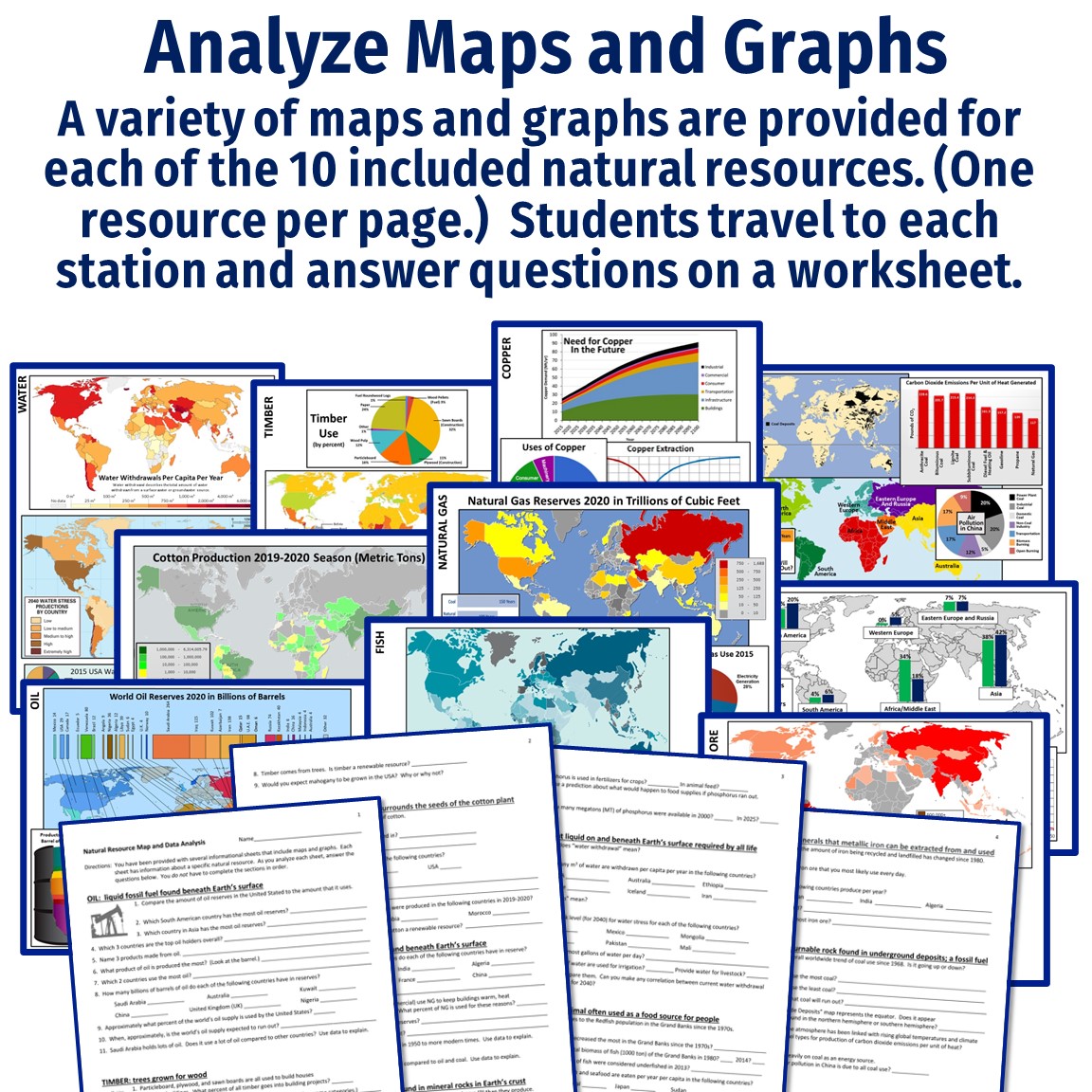 Uneven Distribution of Natural Resources Activity Unit Flying Colors