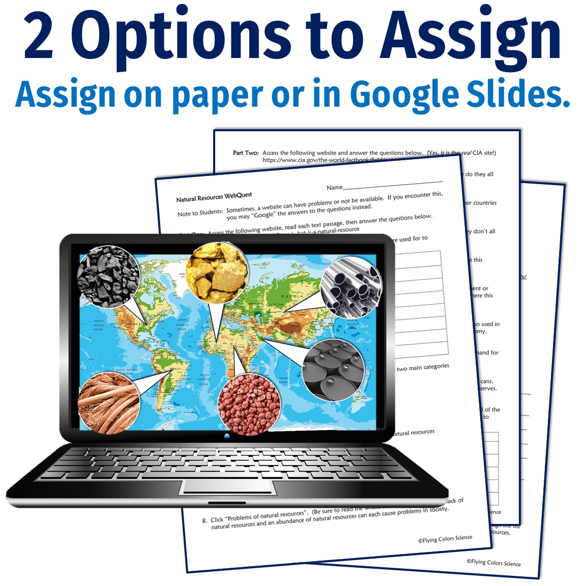 Uneven Distribution of Natural Resources quest Activity Flying