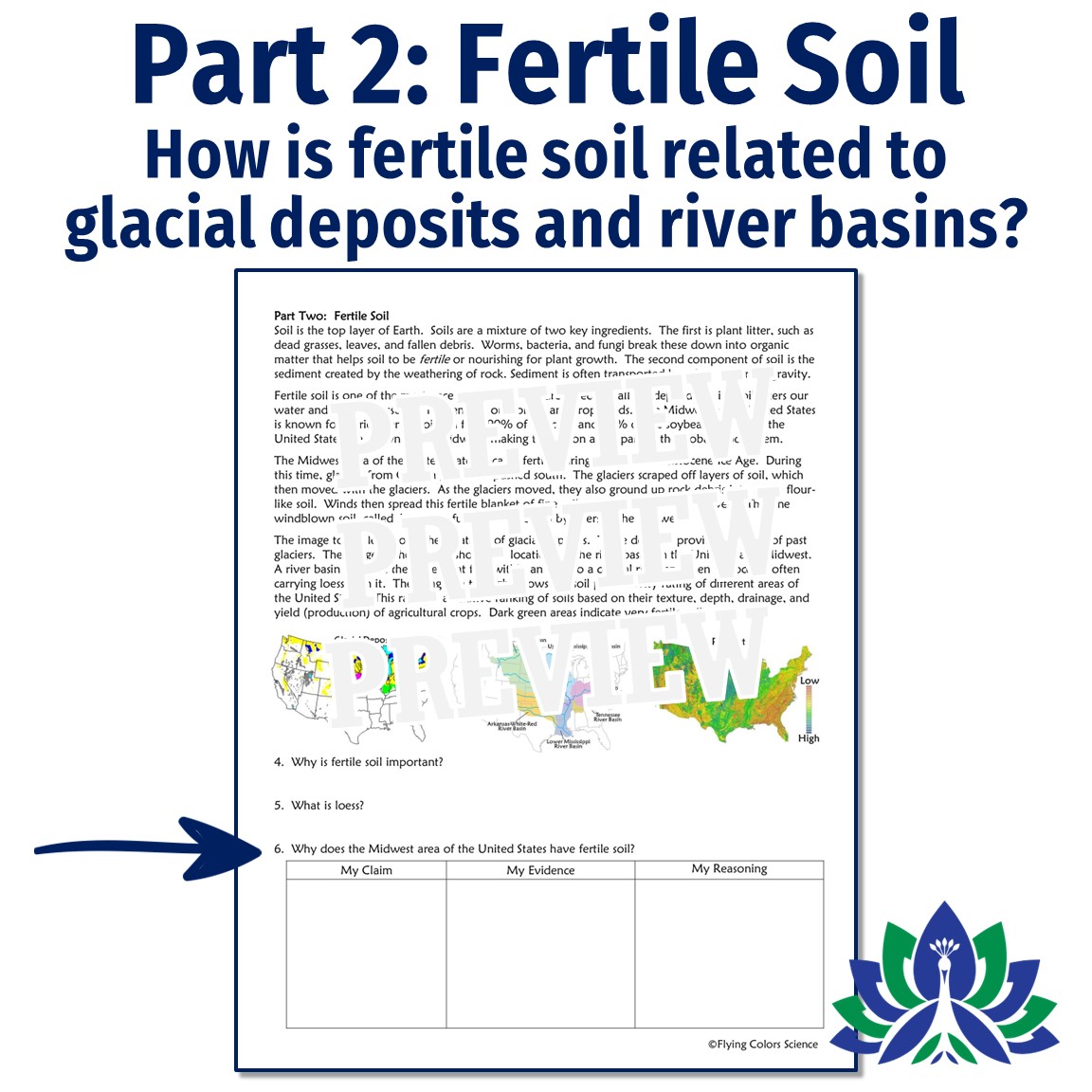 Uneven Distribution of Natural Resources CER Activity - Flying Colors