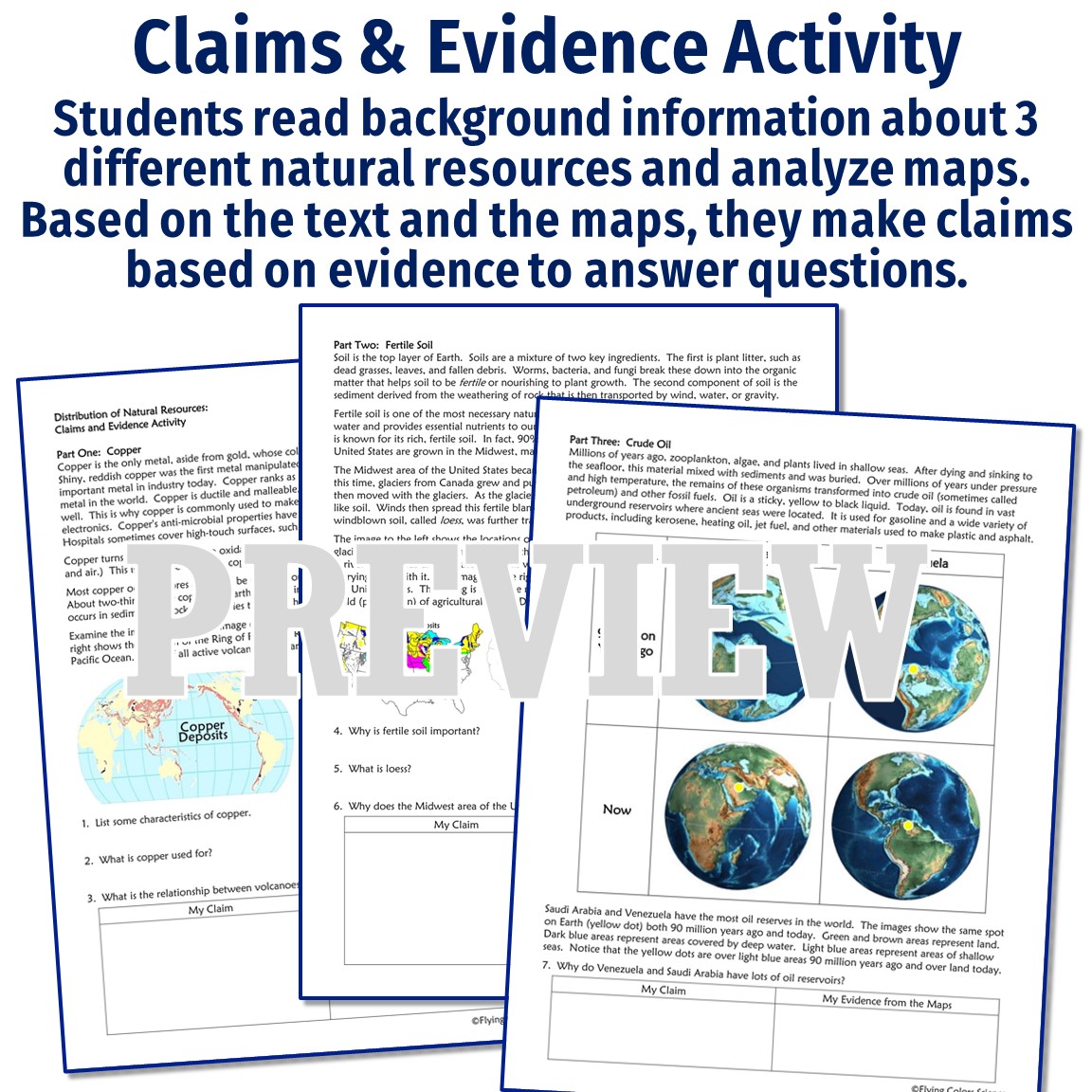 Uneven Distribution of Natural Resources Activity Unit Flying Colors