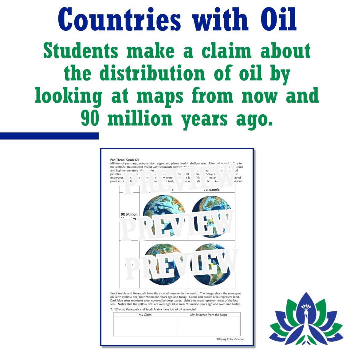 Distribution of Natural Resources Activity Make Claims from Evidence