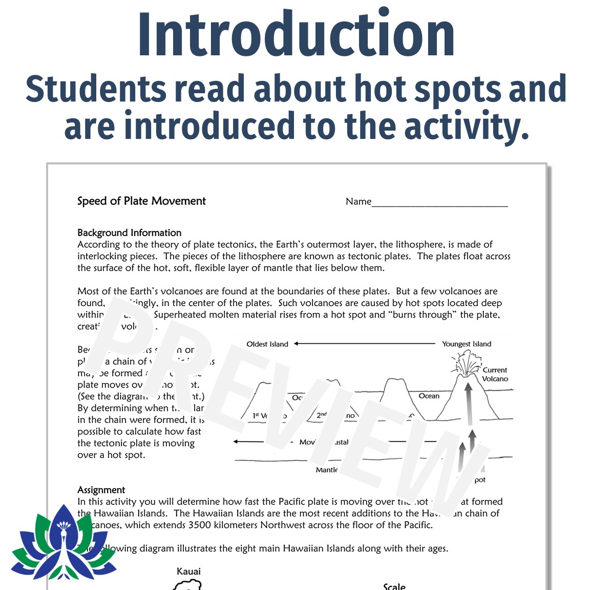Plate Tectonics Hot Spot Activity Speed of Plate Movement Flying