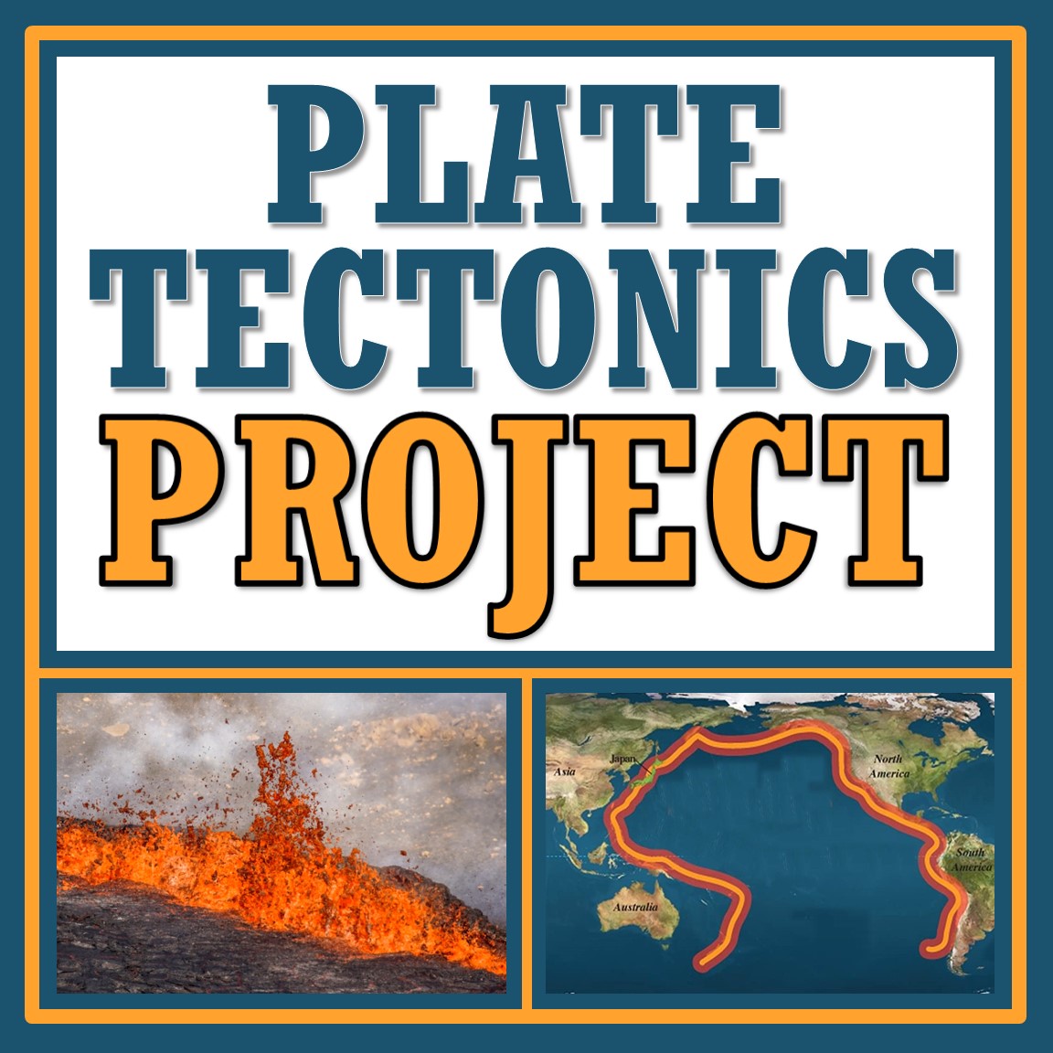 Plate Tectonics Project Flying Colors Science