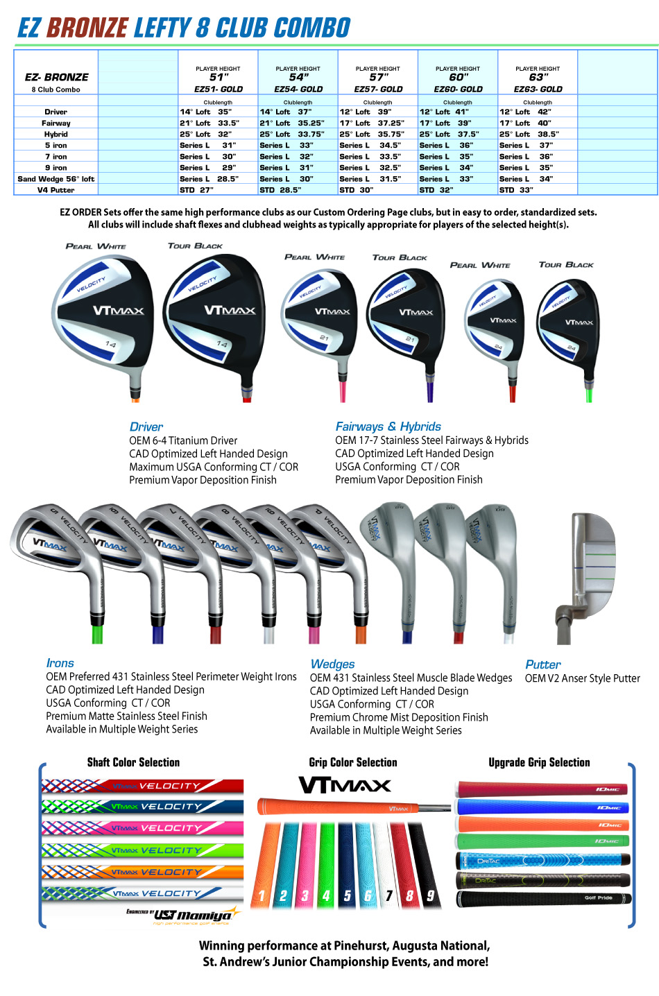 Details FLYNN GOLF VT MAX Junior Golf Clubs Shafts Grips