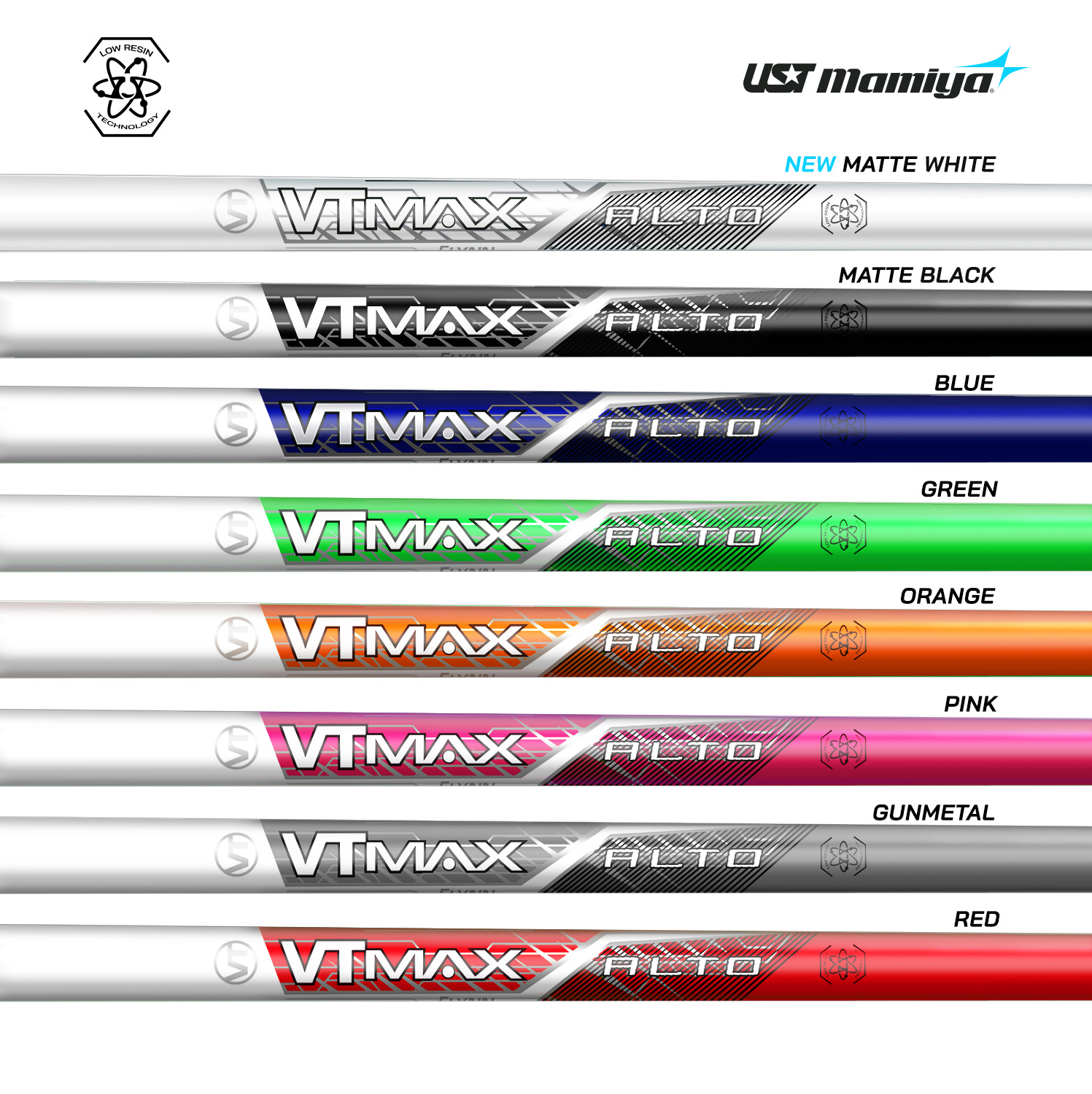 Details FLYNN GOLF VT MAX Junior Golf Clubs Shafts Grips