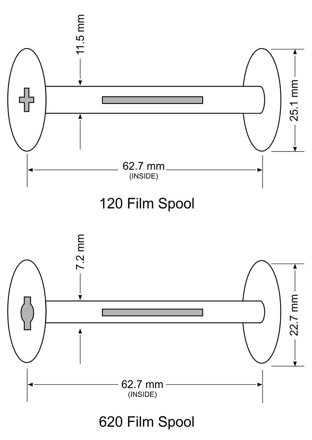 620 Film FlynnGraphics
