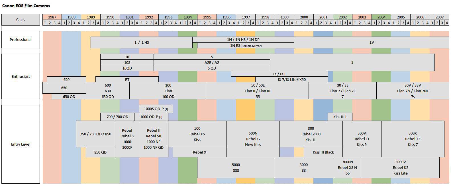 XXD Series FlynnGraphics