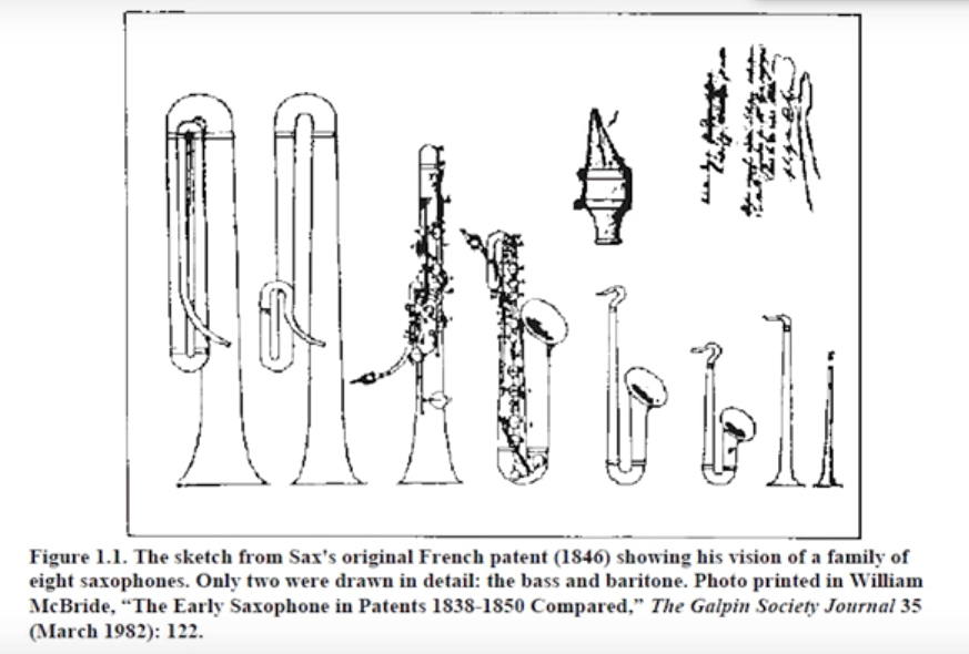 Why Are There No Saxophones in Orchestras? Flypaper