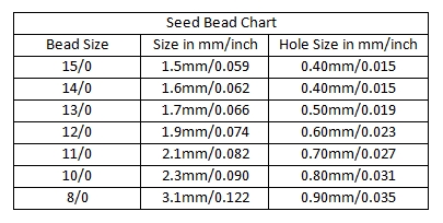 Seed Bead Size Table/Charts | Flytying - New and Old