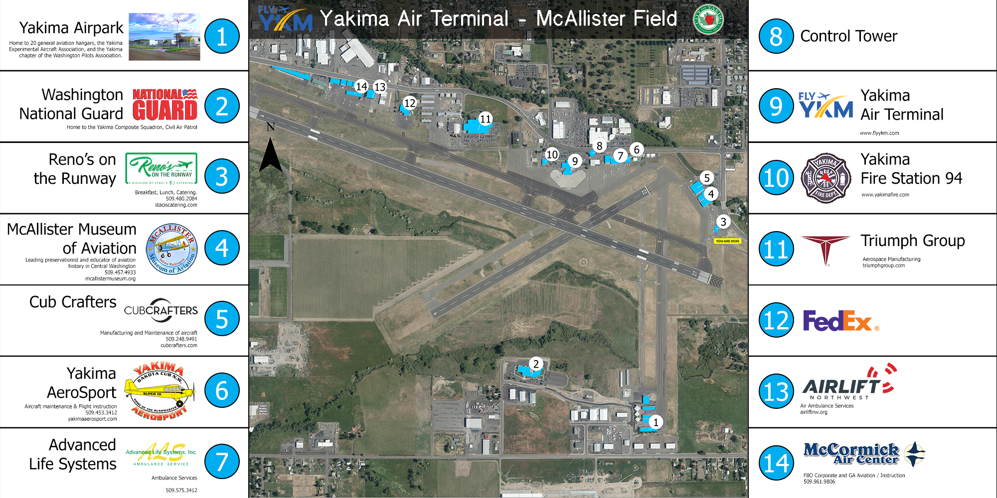 Navigating the Airport FLY YKM