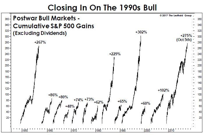 Will Crypto Go Up If Stock Market Crashes Stock market crash Think