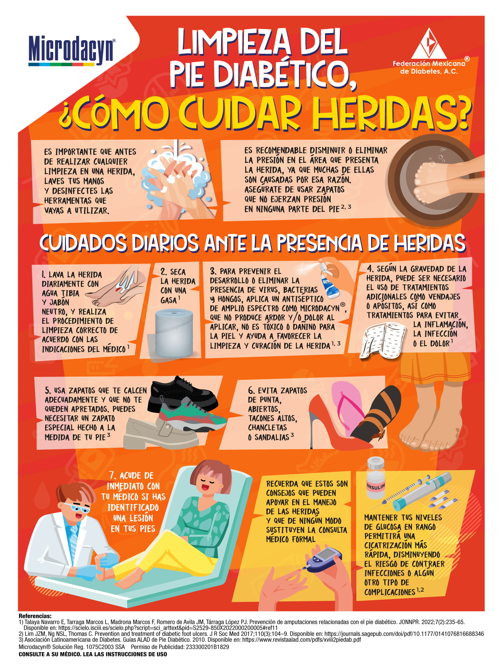 Limpieza del pie diabético, ¿cómo cuidar heridas? Federación Mexicana