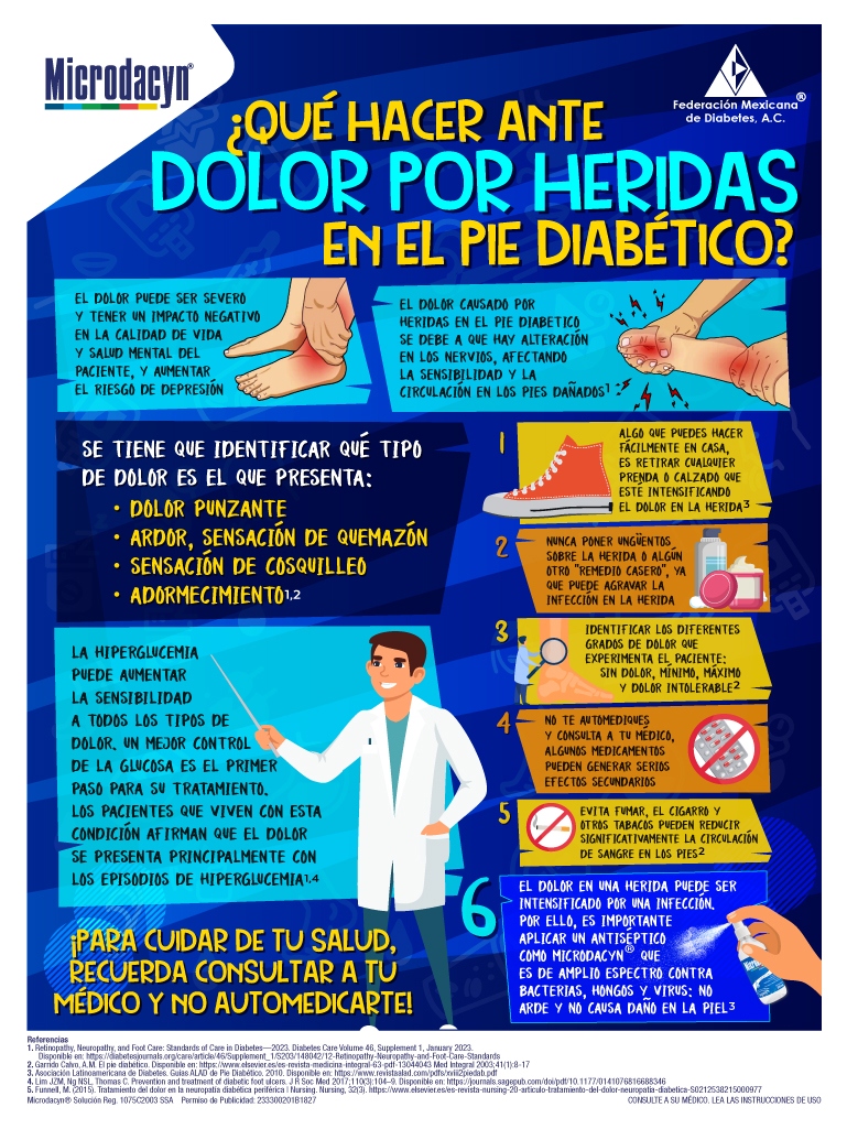 ¿Qué hacer ante dolor por heridas en el pie diabético? Federación