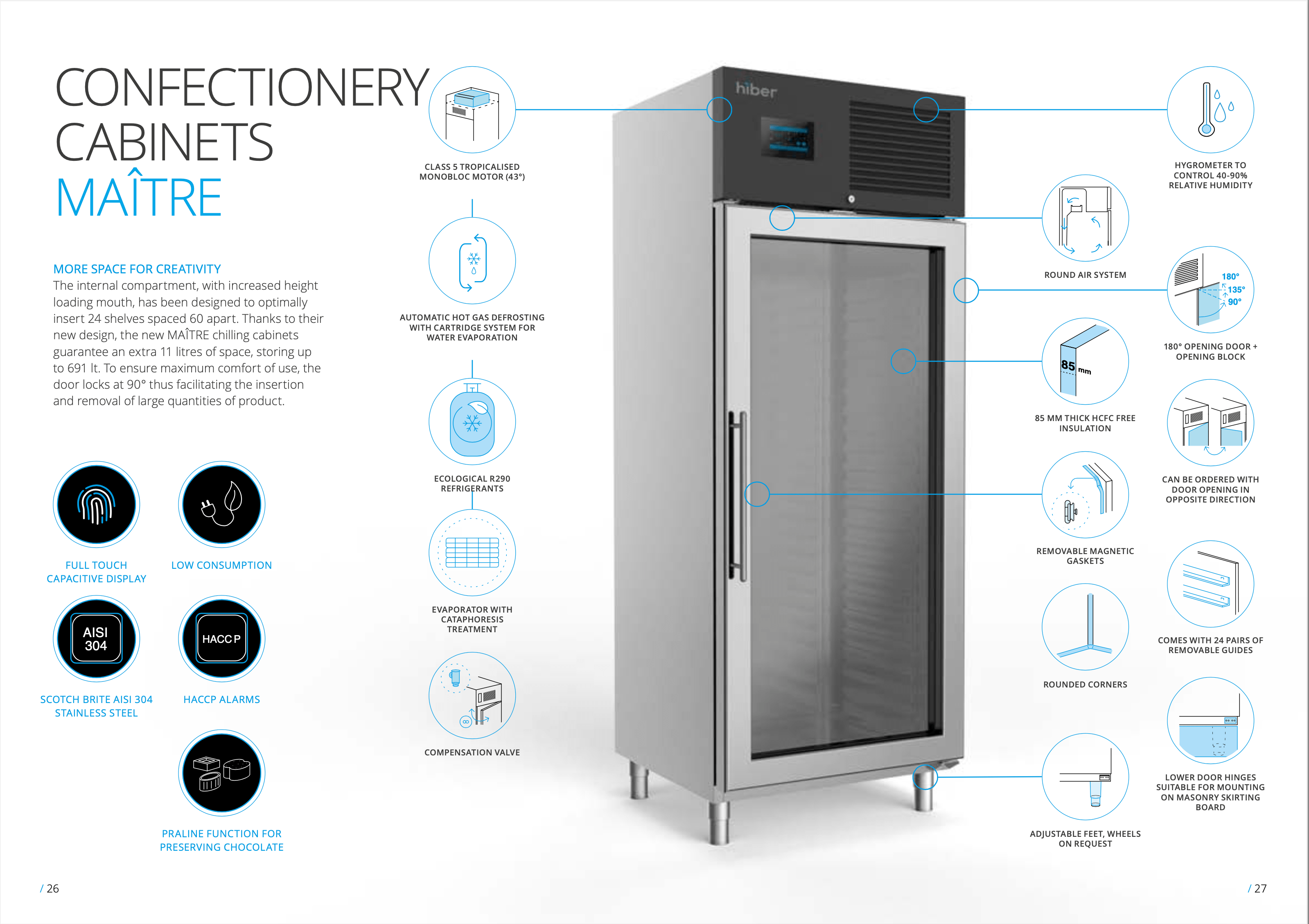 Blast Freezers & Holding FM Display Concepts