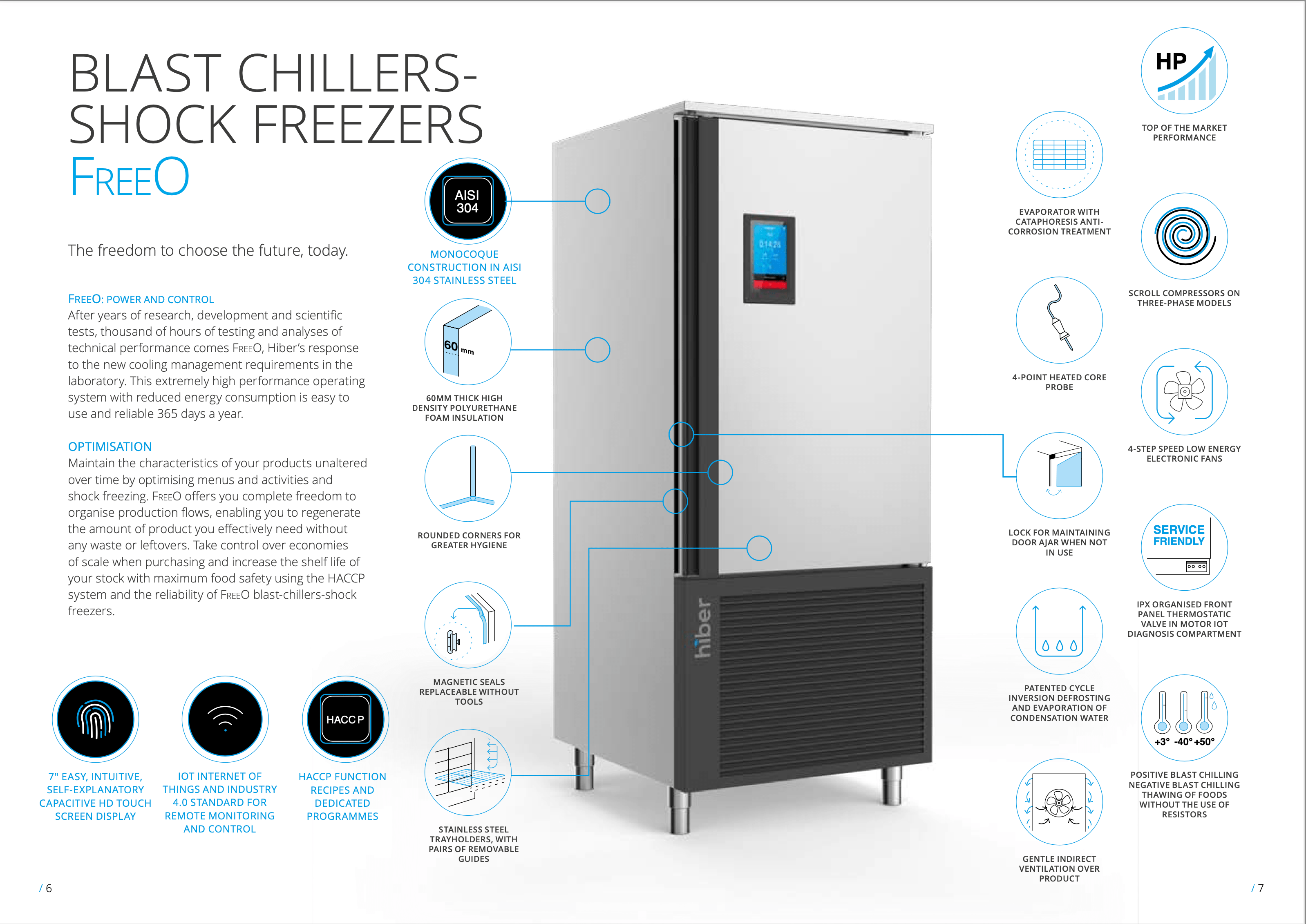 Blast Freezers & Holding FM Display Concepts