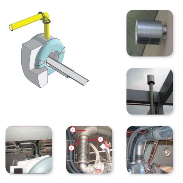 Tubo de Quench para MRI Diseño e instalación FM Grupo Tecnológico
