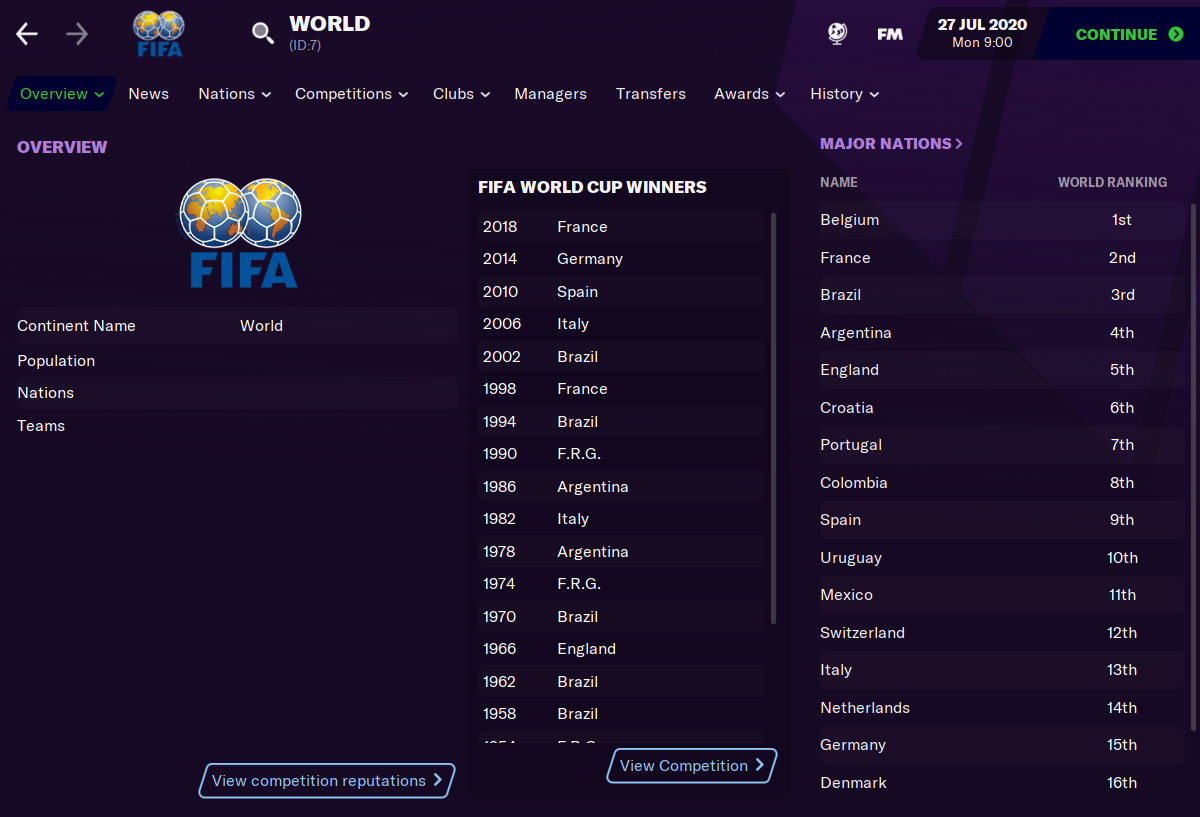 Long Term Fm22 Challenges Football Manager 2024 Fm24 Fm2024 Images