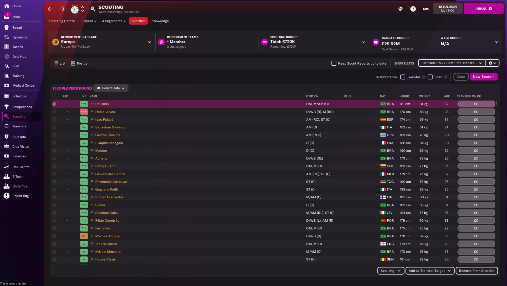 FM22 Best Free Agents Shortlist FMInside Football Manager Community