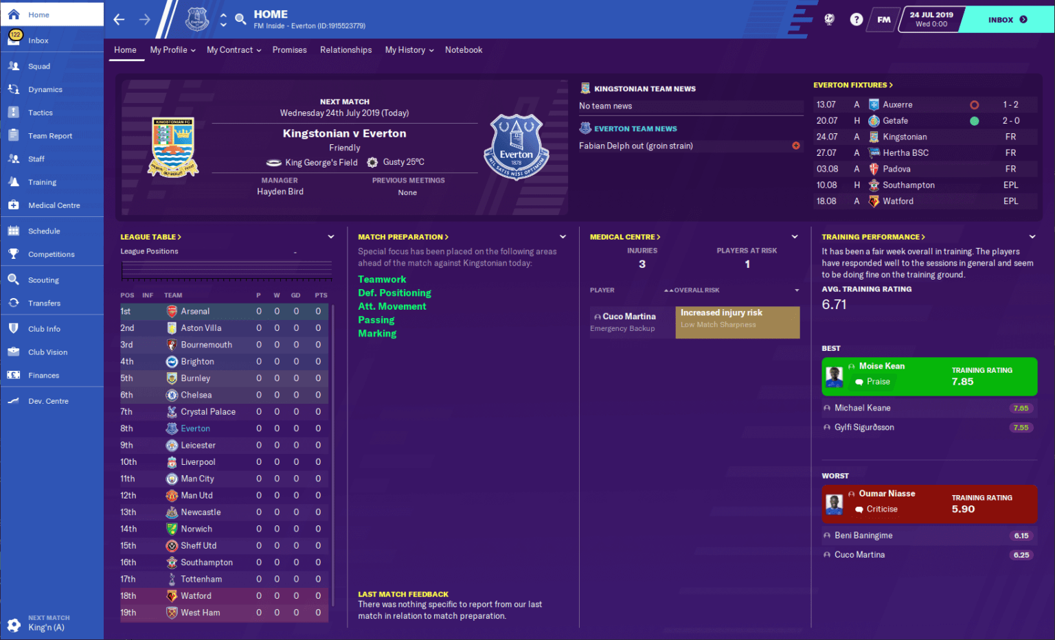 Football Manager Home Screen FMInside Football Manager Community