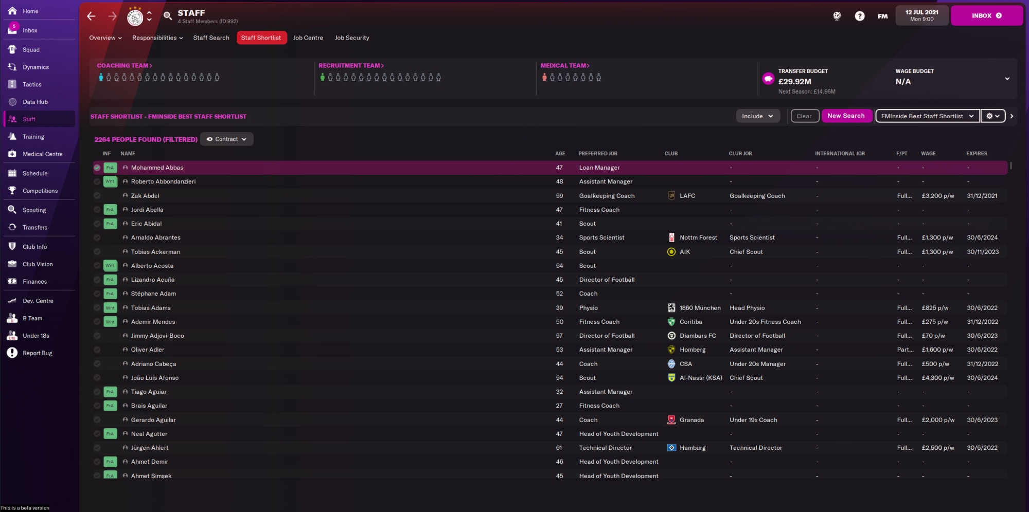 FM22 Best Staff Shortlist FMInside Football Manager Community