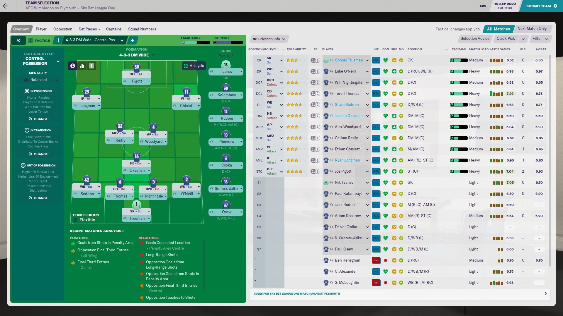 Football Manager 2021 Light Skin Football Manager 2021 FM21 FM2021