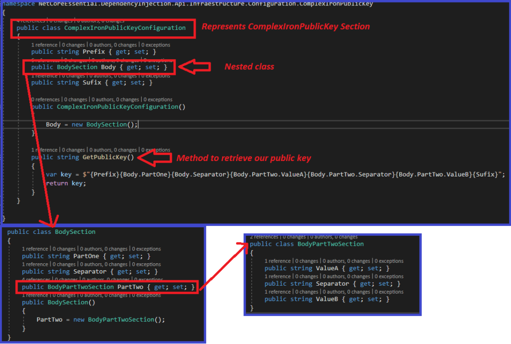 Configure Options reading settings from appSettings Dependency