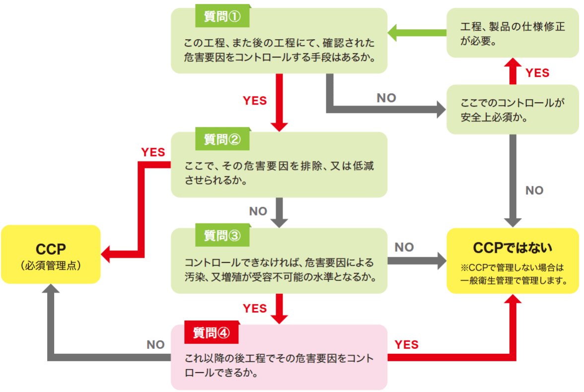 経営判断の原則 Business judgment rule JapaneseClass.jp