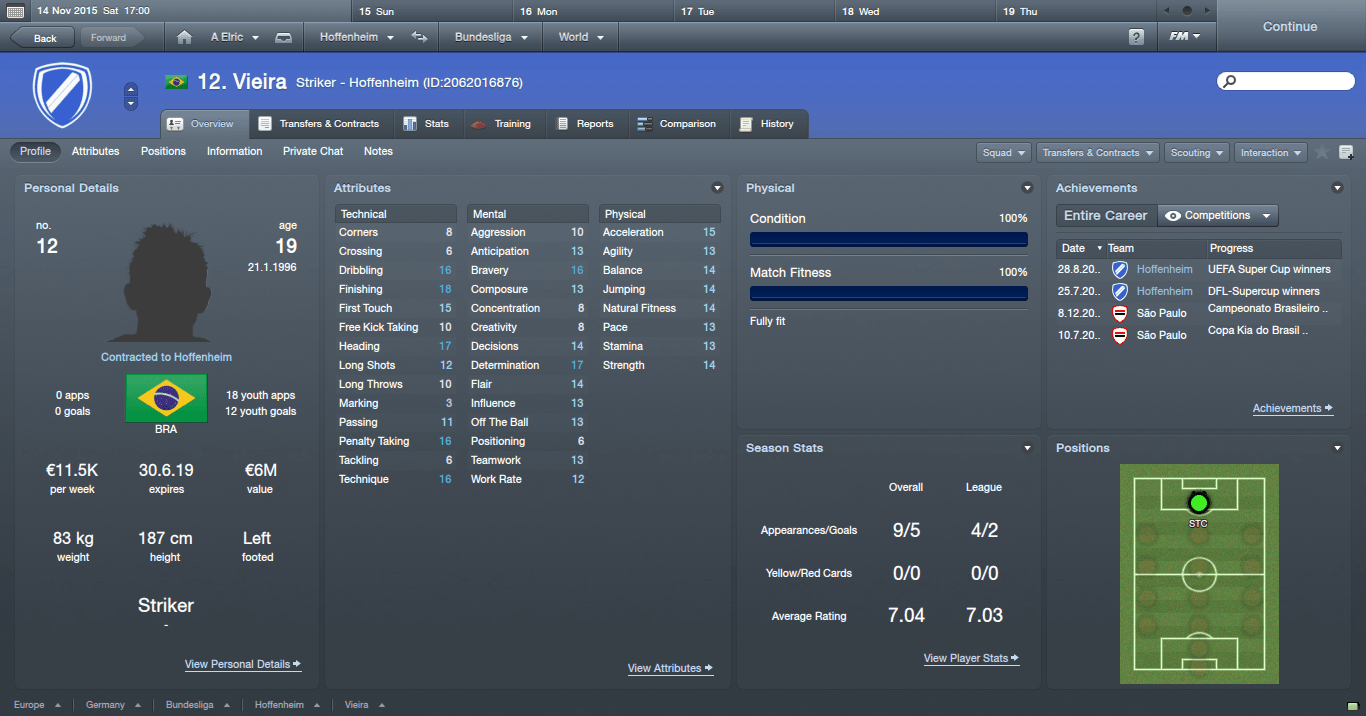 Help! How to use a target man? FM Scout