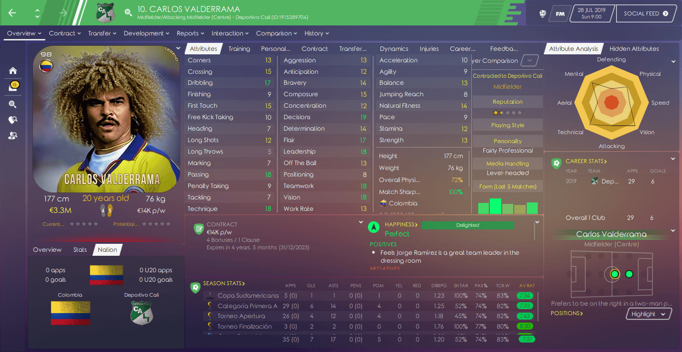 [FM20] Return Of The Legends Bases de datos Updates