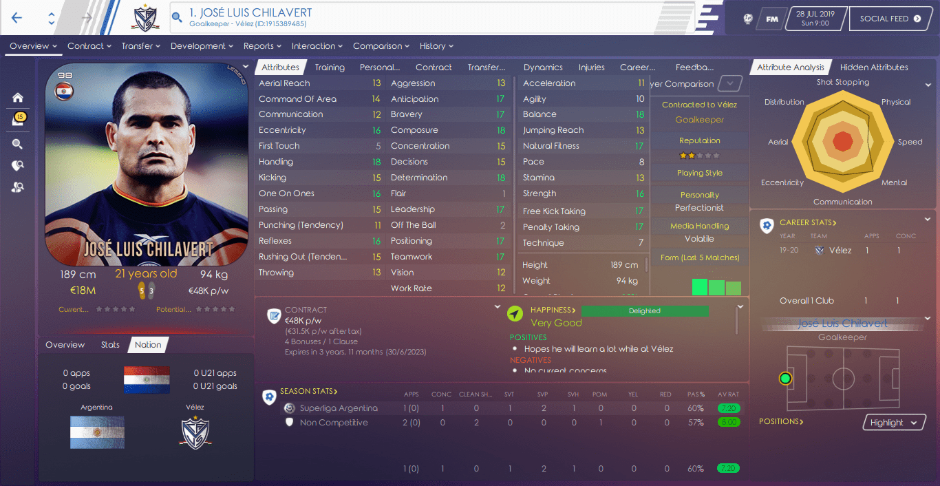 [FM20] Return Of The Legends Bases de datos Updates