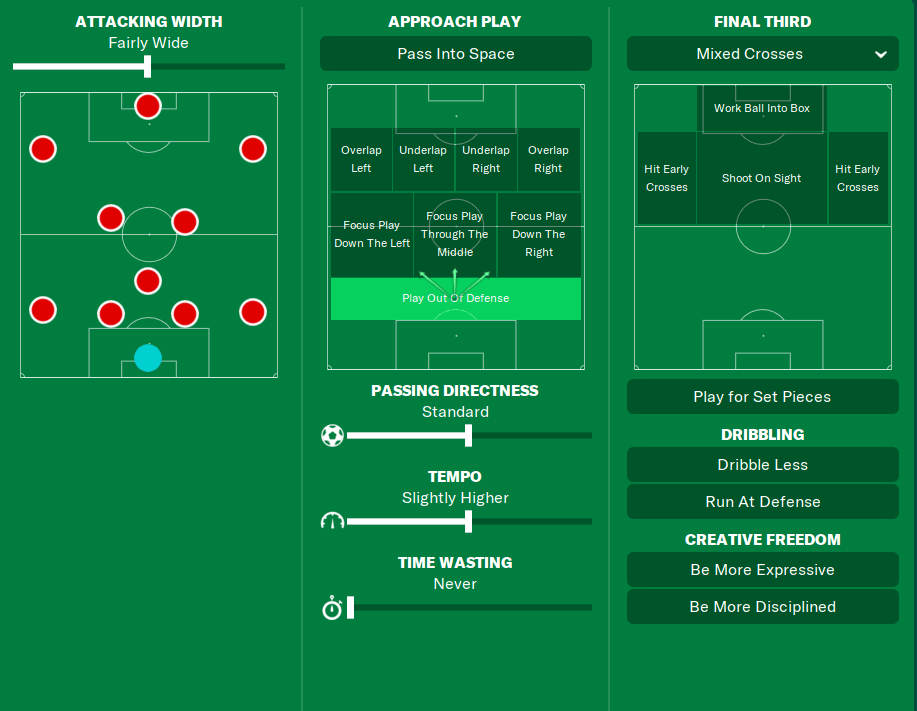 FM21 Tactic Guardiola & Klopp Mixed Philosophy FM Scout
