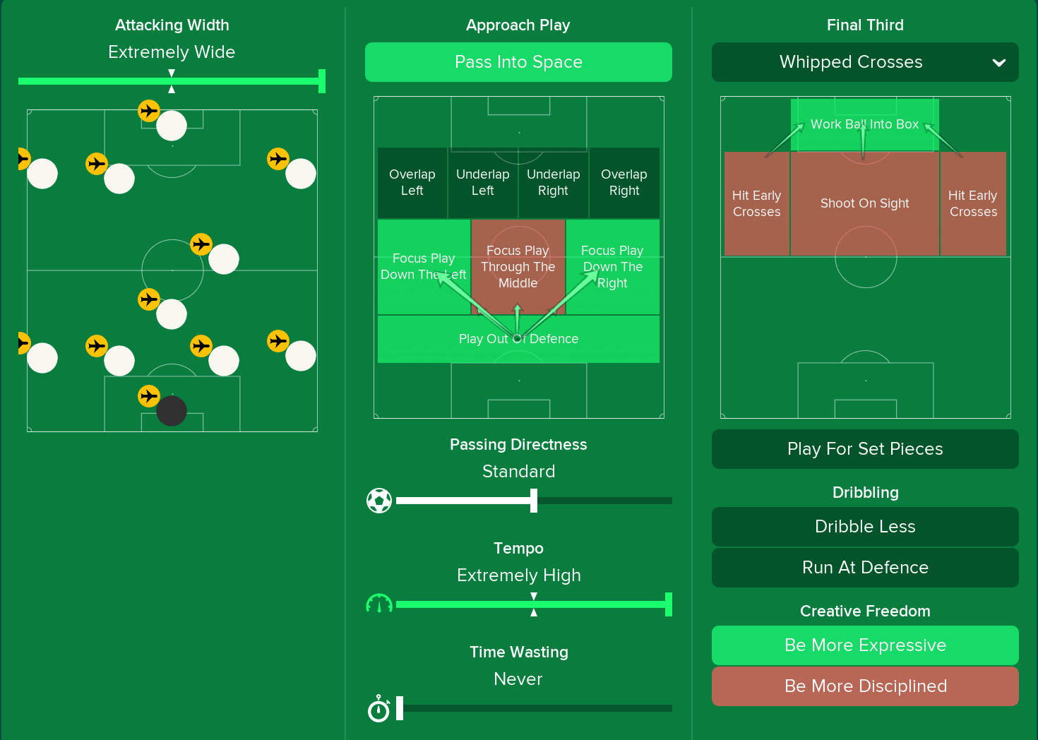 Marcelo Bielsa 4141 Leeds Tactics for FM21 FM Scout
