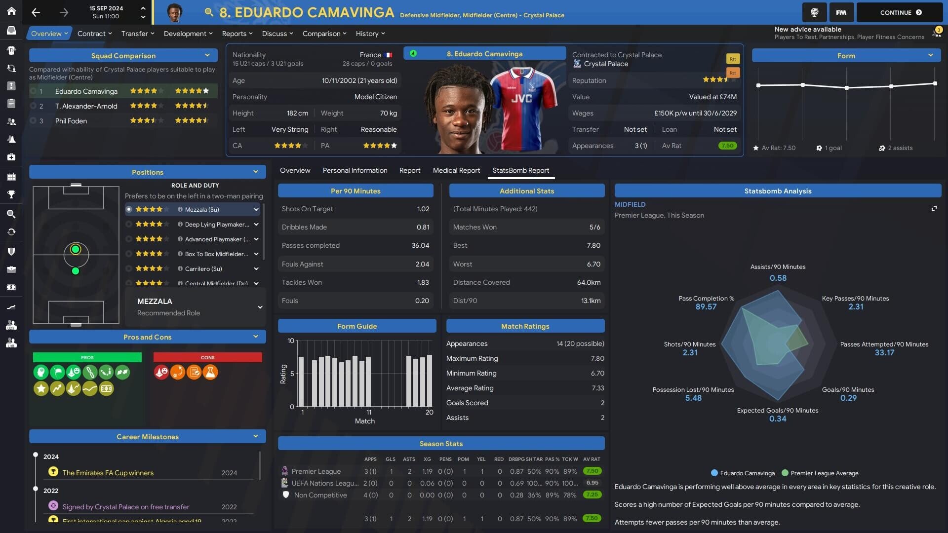 FM21 Skin TCS3 FM Scout