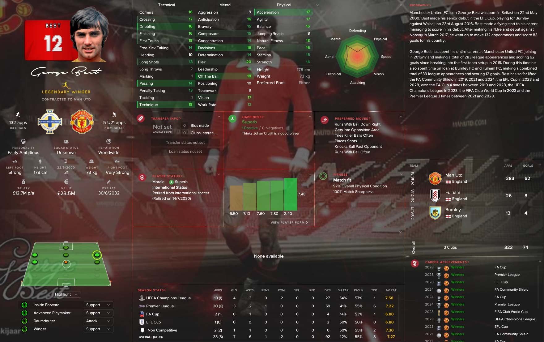 Best Football Manager Screenshots