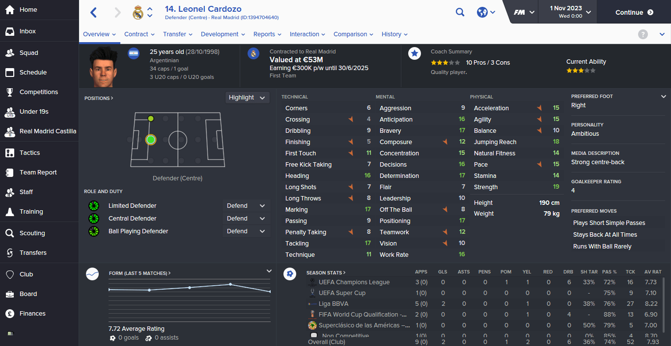 Liga Bbva Schedule 2023 Christian Schäfer - Der Professor (Page 22) | Fm Scout